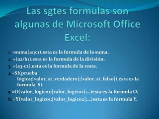1. =suma(a1;c1).esta es la formula de la suma.
2. =(a2/b1).esta es la formula de la división.
3. =(a3-c2).esta es la formula de la resta.
4.=SI(prueba
     lógica;[valor_si_verdadero];[valor_si_falso]).esta es la
     formula SI.
5.=O(valor_logico1;[valor_logico2];…)esta es la formula O.
6.=Y(valor_logico1;[valor_logico2];…)esta es la formula Y.
 