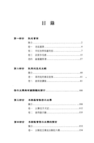 目錄



第一部分        註名曹 1官


            簡介...    ... ... ... ... ... ... ... ... ... ... ... ... ... ... ... ... ... ... .....2
            卷一       老底嘉書.........             ........................................4
            卷二       辛尼加與保羅的信... ... ... ... ... ...... ... ... ... ...                     ....7
            卷三       託提多名書............                ........... ............ ...... ... .15
            卷四       倫圖羅斯書...               ... ... ... ... ... ... ... ... ... ... ... ... ... .37



第二都會        証革利克名文獻


            簡介.........     ...... ...... ...... ...... ..................... ........40
            卷→       革利免的傳奇故事...                      .... ... ... ... ... ... ... ... ... ... ..41

            卷二       彼得宣講集...              ........ ......... ... ... ...... ...... ...... .81



啟示文學與管周課題的簡介 ..............................................100




第三都會         早期基督數啟示文學


            簡介...    ... ... ... ... ... ... ... ... ... ... ... ... ... ... ... ..... ..... ...108
            卷一       以賽亞升天記...                  ...... ....... ...... ... ...... ... .... .112

            卷二       彼得敵示錄...              ... ........ ... ... ... ... ... ... ... ... ......135



第四都會         早期歡會啟示文學的預言


             簡介...   ... ... ... ... ... ... ... ... ... ... ... ... ... ... ... ... ... .... .152
             卷一      以斯拉五書及以斯拉六書...                               ... ... ... ... ... ... .....154
 