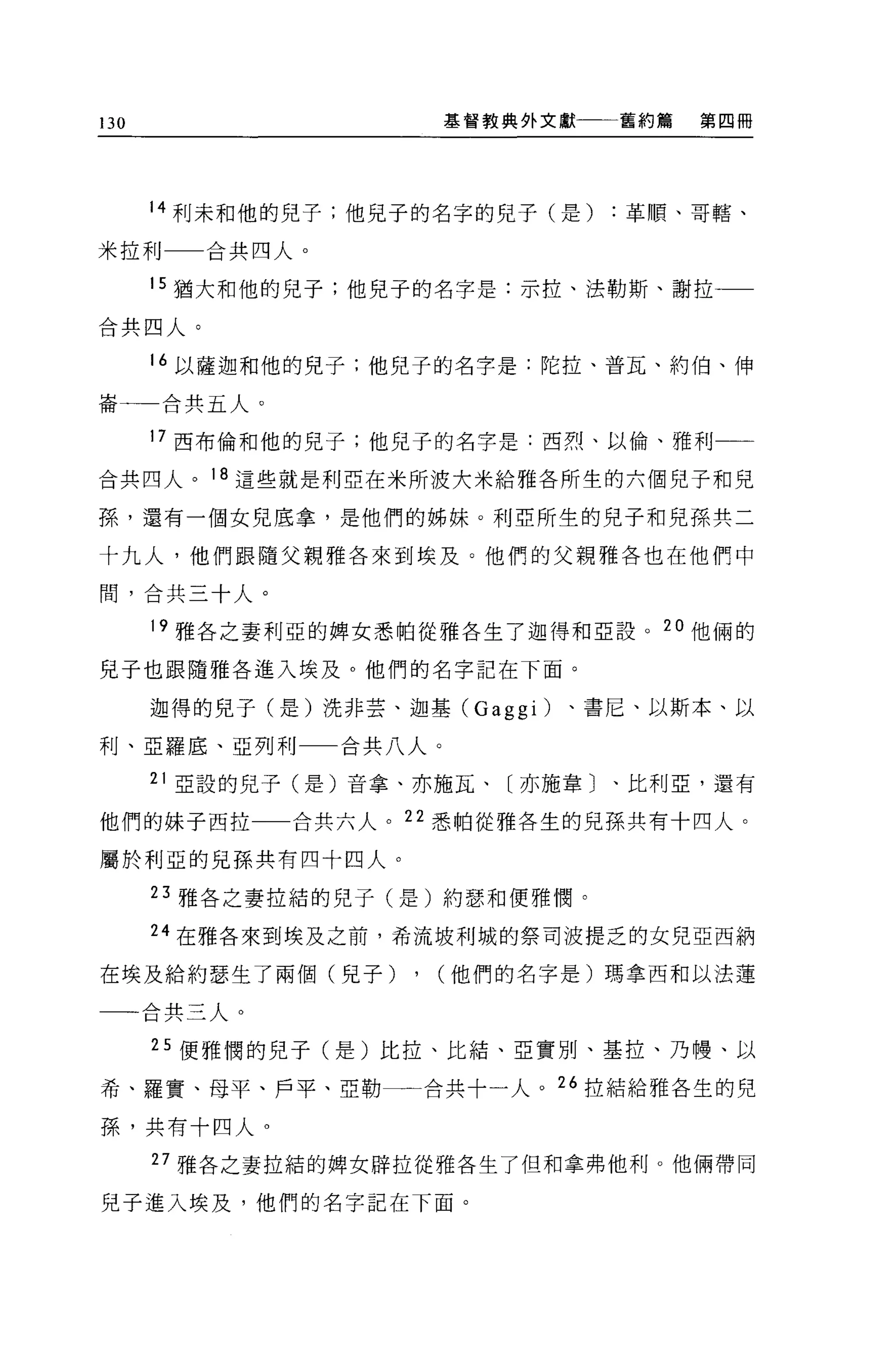 130                      基督教典外文獻   舊約篇   第四冊




      14 利未和他的兒子;他見子的名字的兒子(是)革順、哥轄、

米拉利      合共四人。

      15 猶大和他的兒子;他兒子的名字是:示拉、法勒斯、謝拉一一

合共四人。

      16 以薩迦和他的兒子;他兒子的名字是:陀拉、普瓦、約伯、伸

崙一一合共五人。

      17 西布倫和他的見子;他兒子的名字是:西烈、以倫、雅利

合共四人。 18 這些就是利亞在米所渡大米給雅各所生的六個兒子和兒

孫，還有一個女兒底拿，是他們的姊妹。利亞所生的兒子和見孫共二

十九人，他們跟隨父親雅各來到埃及。他們的父親雅各也在他們中

間，合共三十人。

      19 雅各之妻利亞的牌女悉帕從雅各生了迦得和亞設。 2 。他倆的

兒子也跟隨雅各進入埃及。他們的名字記在下面。

      迦得的兒子(是)洗非芸、迦基 (Gaggi)   、書尼、以斯本、以

利、亞羅底、亞列利        合共八人。

      21 亞設的兒子(是)音拿、亦施瓦、〔亦施韋〕、比利亞，還有

他們的妹子西拉      合共六人。 22 悉帕從雅各生的兒孫共有十四人。

屬於利亞的兒孫共有四十四人。

      23 雅各之妻拉結的兒子(是)約瑟和便雅憫。

      24 在雅各來到埃及之前，希流坡利城的祭司波提乏的女兒亞西納

在埃及給約瑟生了兩個(見子)      , (他們的名字是)瑪拿西和以法蓮
一一合共三人。

      25 便雅憫的兒子(是)比拉、比箱、亞實別、基拉、乃樓、以

希、羅實、母平、戶平、亞勒一一合共十一人。 26 拉結給雅各生的兒

孫，共有十四人。

      27 雅各之妻拉結的牌女辟拉從雅各生了但和拿弗他利。他倆帶同

兒子進入埃及，他們的名字記在下面。
 