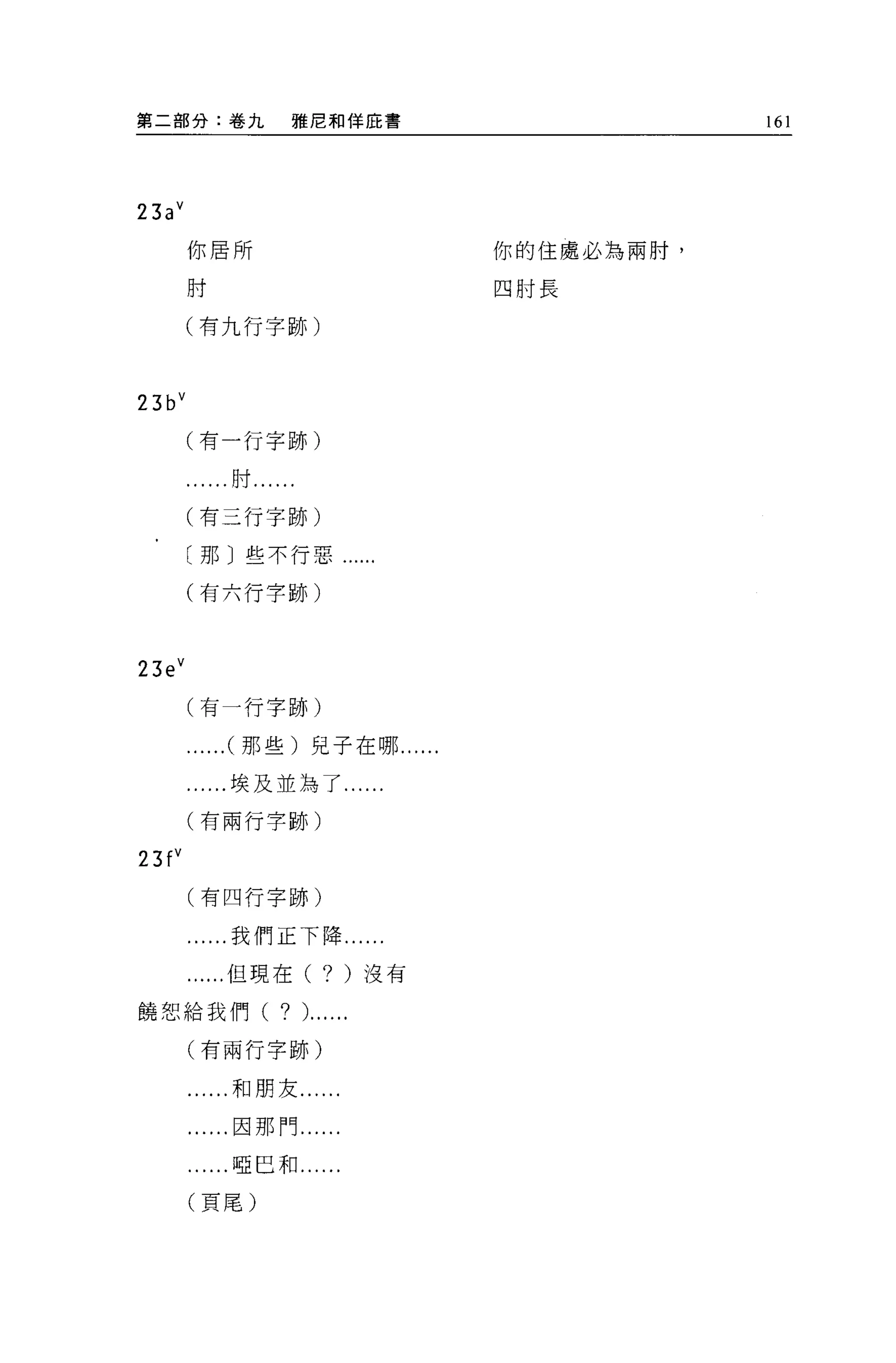 第二部分:卷九                 雅尼和佯庇書                    161




23a v
        你居所                           你的住處必為兩肘，

        肘                             四肘長

        (有九行字跡)



23b v
        (有一行字跡)

            ...肘....

        (有三行字跡)

        〔那〕些不行惡

        (有六行字跡)



23e v
        (有一行字跡)

         .... (那些)兒子在哪......
            ...埃及並為了......

        (有兩行字跡)

23f v
        (有四行字跡)

            ..我們正下降...

        ......但現在(          ?   )沒有

饒恕給我們(                 ? )......
        (有兩行字跡)

        ......和朋友...

            ..因那門...

        ......啞巴和....

        (頁尾)
 