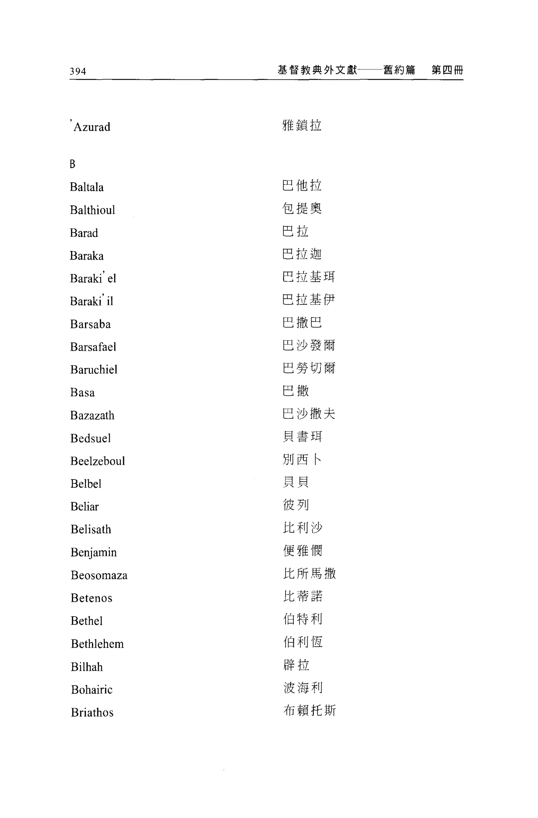 394          基督教典外文獻一一一舊約篇   第四冊




' Azurad     雅鎖拉


B
Baltala      巴他拉

Balthioul    包提奧

Barad        巴拉

Baraka       巴拉迦

Barakï' el   巴拉基耳

Baraki il    巴拉基伊

Barsaba      巴撒巴
Barsafael    巴沙發爾

Baruchiel    巴勞切爾
Basa         巴撒

Bazazath     巴沙撒夫
             貝書用
Bedsuel
Beelzeboul   別西←

Belbel       貝貝

Beliar       彼列

Belisath     比利沙

Beniamin     便雅憫


Beosomaza    比所馬撤

             比蒂諾
Betenos
             伯特利
Bethel
Bethlehem    伯利恆

             辟拉
Bilhah
Bohairic     波海利

Briathos     布賴托斯
 