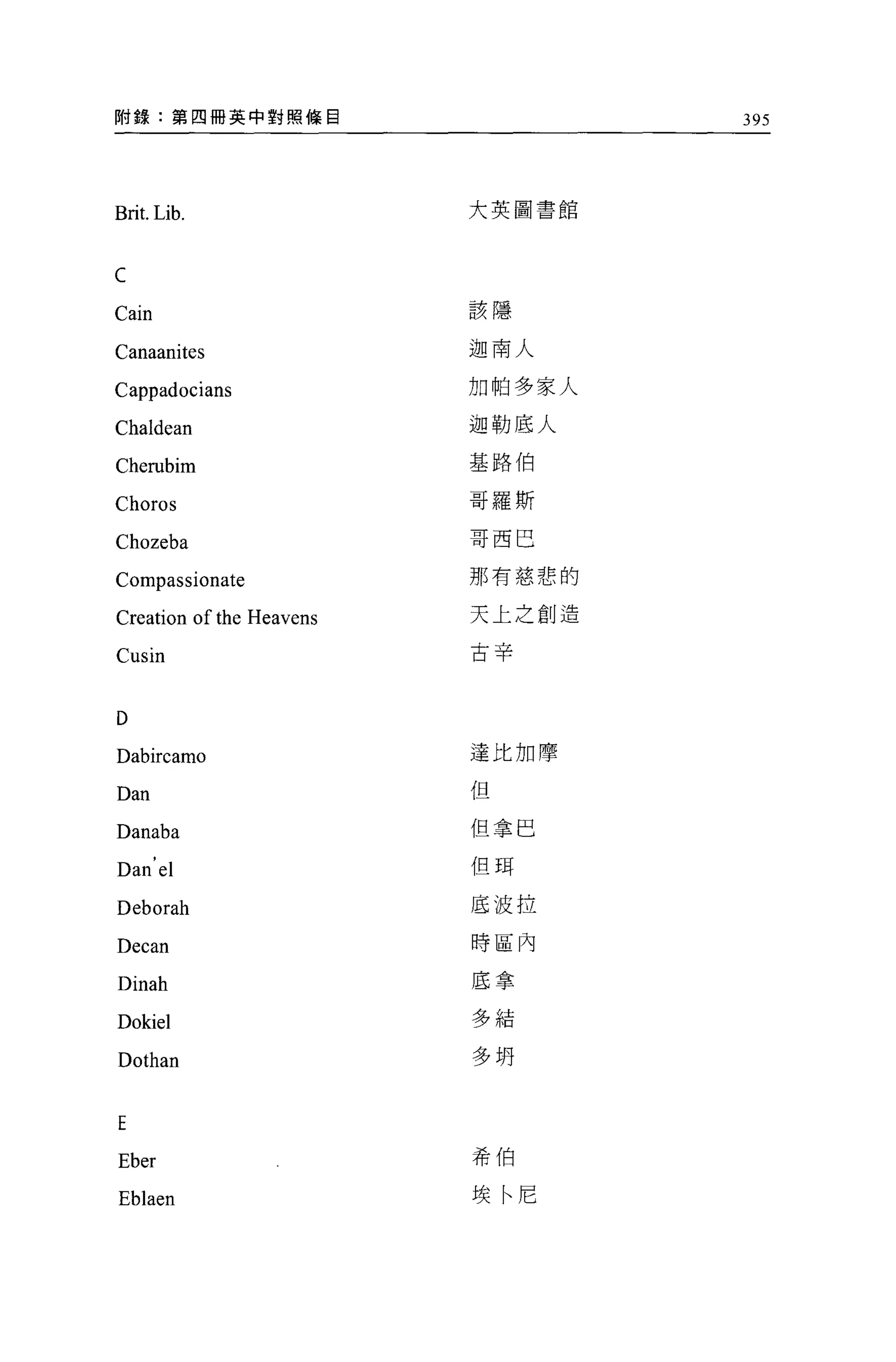 附錄:第四冊英中對照條自                       395




Brit. Lib                 大英圖書館




C
                          該隱
Cain
Canaanites                迦南人

Cappadocians              加帕多家人

Chaldean                  迦勒底人

Cherubim                  基路伯


Choros                    哥羅斯

Chozeba                   哥西巴

Compassionate             那有慈悲的

Creation of the Heavens   天上之創造


Cusin                     古辛




D
Dabircamo                 達上t 加摩

Dan                       但

Danaba                    但拿巴

Dan el                    但耳

Deborah                   底波拉

                          時區內
Decan
Dinah                     底拿

Dokiel                    多結

Dothan                    多明


E
                          希伯
Eber
Eblaen                    埃←尼
 