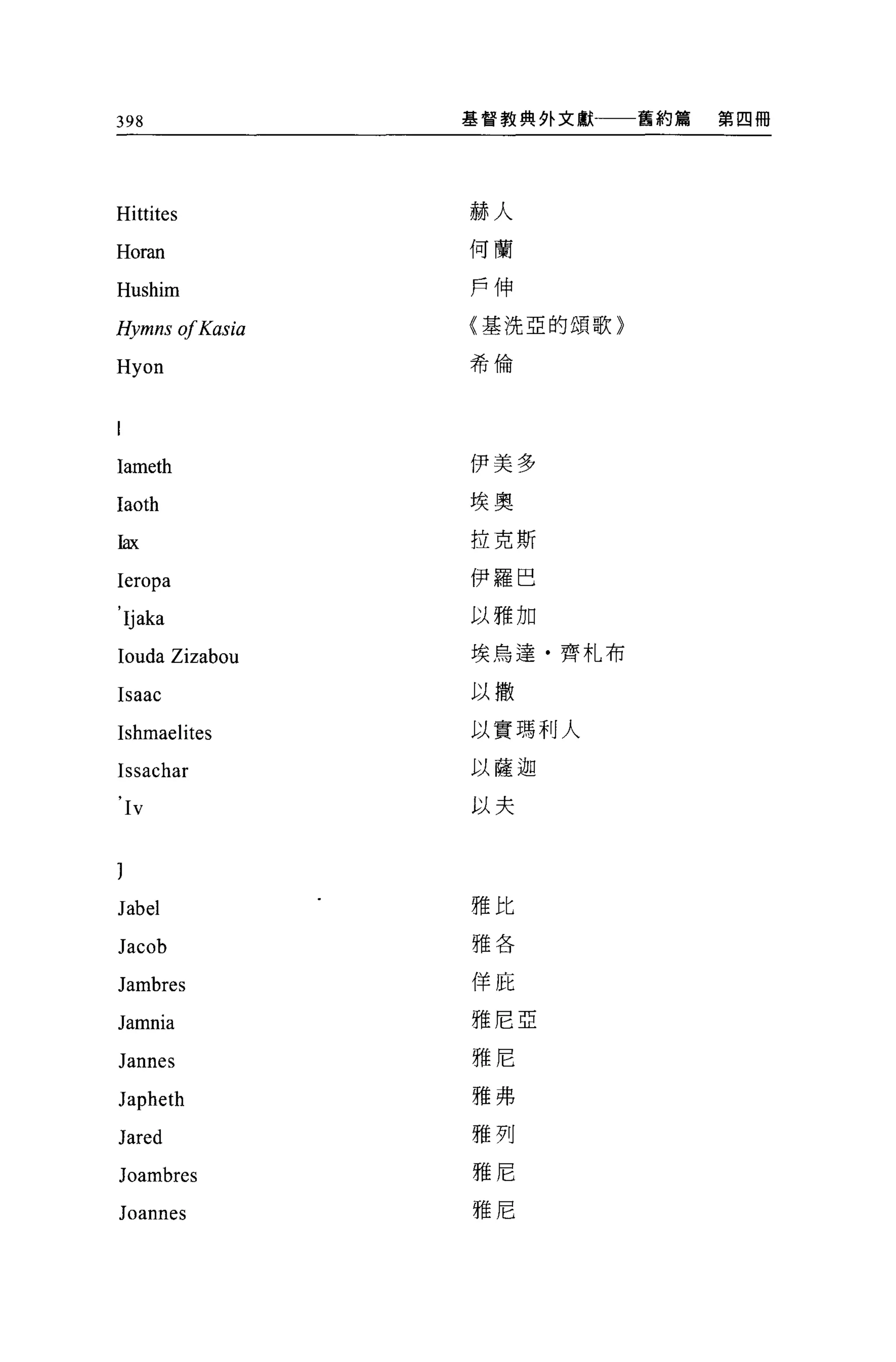 398             基督教典外文獻一一一舊約篇   第四個




Hittites        騙人
Horan           何蘭


Hushim          戶伸

時mnsofK，卸的      〈基洗亞的頌歌〉

                希倫
Hyon



Iameth          伊美多

Iaoth           埃奧

Iax             拉克斯

Ieropa          伊羅巴

Ijaka           以雅加

Iouda Zizabou   埃鳥達﹒齊札布


Isaac           以撒

Ishmaelites     以實瑪利人

Issachar        以薩迦


 Iv             以夫




Jabel           雅比

                雅各
Jacob
Jambres         佯庇

Jamnia          雅尼 E

Jannes          雅尼
Japheth         雅弗

Jared           雅列

Joambres        雅尼
Joannes         雅尼
 