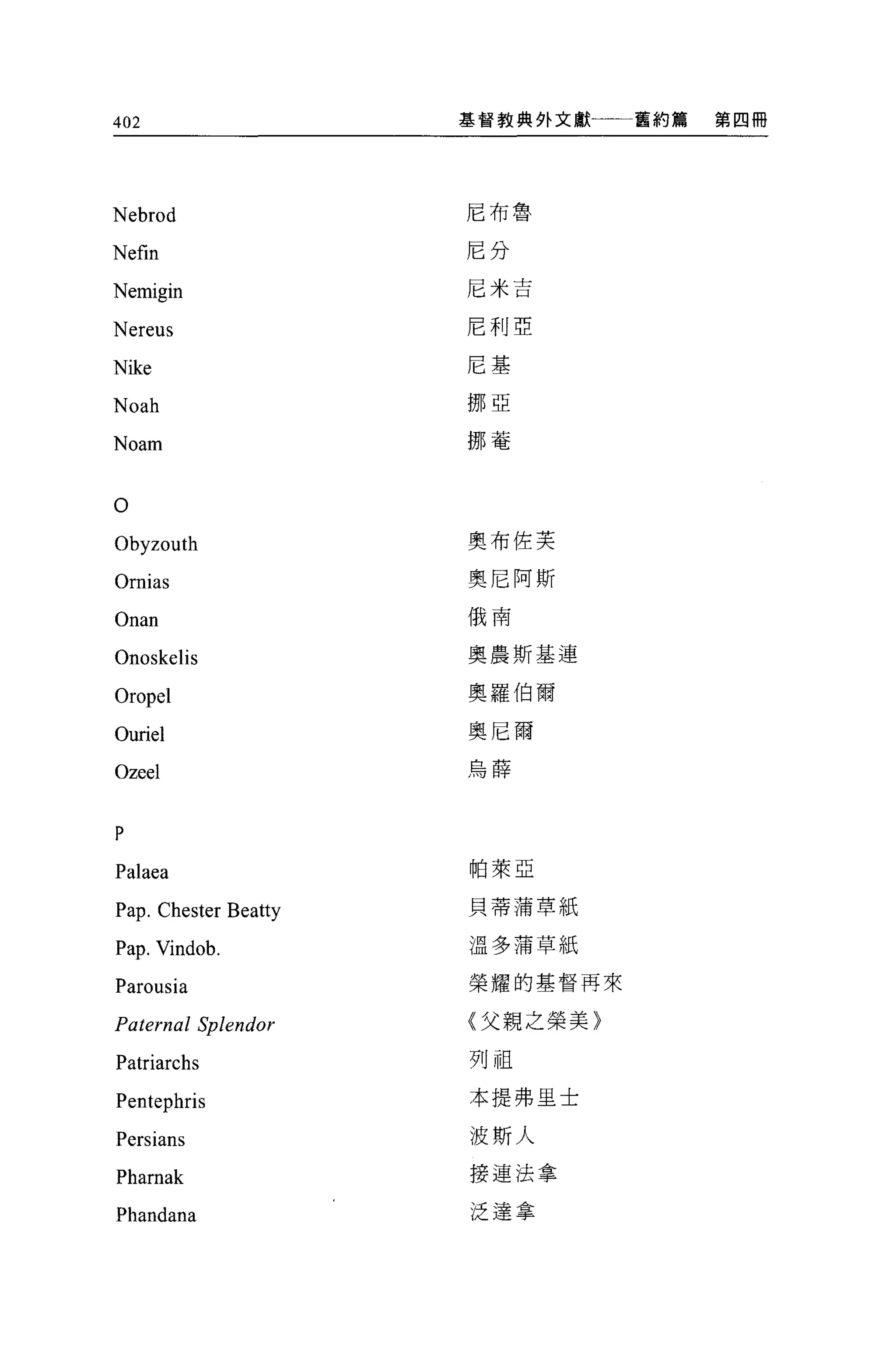 402                   基督教典外文獻   舊約篇   第四冊




Nebrod                尼布魯

Nefin                 尼分
Nemigin               尼米吉

Nereus                尼利亞

Nike                  尼基

                      挪亞
Noah
                      挪蓄
Noam


O
Obyzouth              奧布佐芙


Ornias                奧尼阿斯

Onan                  俄南


Onoskelis             奧農斯基連


Oropel                奧羅伯爾

Ouriel                奧尼爾

Ozeel                 烏薛



P
Palaea                帕萊亞


Pap. Chester Beatty   貝蒂蒲草紙


Pap. Vindob           溫多蒲草紙

                      榮耀的基督再來
Parousia
Paternal Splendor     〈父親之榮美〉

Patriarchs            列祖

Pentephris            本提弗里士

Persians              波斯人
Pharnak               接連法拿

Phandana              泛達拿
 