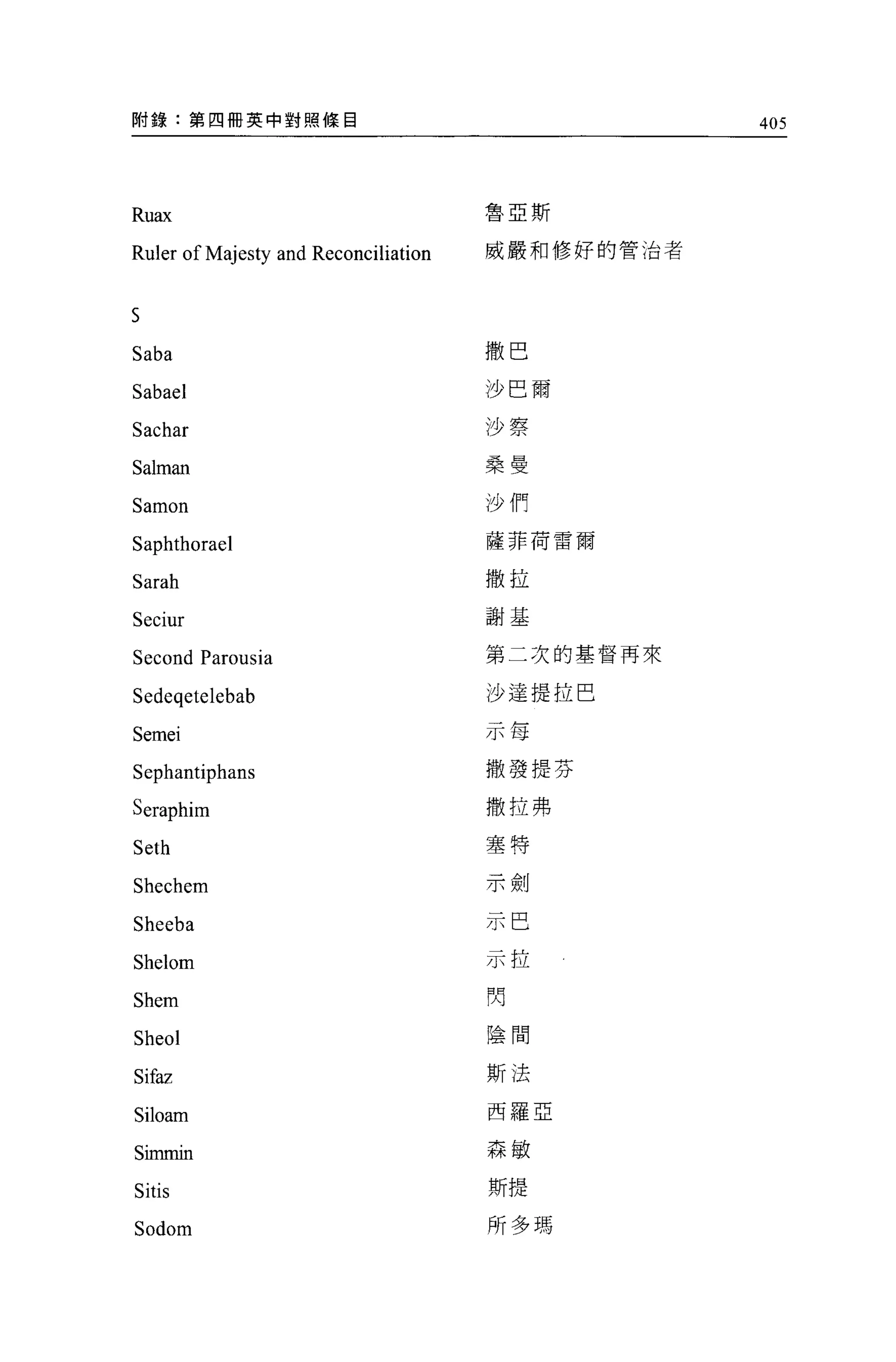 附錄:第四冊英中對照條目                                      405




Ruax:                                 魯亞斯

Ruler of Majesty and Reconciliation   威嚴和修好的管治者




5
Saba                                  撒巴

Sabael                                沙巴爾

Sachar                                沙察

Salman                                桑曼

Samon                                 沙們

Saphthorael                           薩菲荷雷爾

Sarah                                 撒拉

Seciur                                謝基


Second Parousia                       第二次的基督再來


Sedeqetelebab                         沙達提拉巴

Semei                                 刁可每
F                戶 mh an
                    叩 h
                   l.-
δ        p
                                      撒發提芬
                 叫
                         QO

q        u
u        u
         ρ
         i       山   m                撒拉弗
         v
         ρ
    口    U
    、u       M                        塞特


Shechem                               示劍

Sheeba                                示巴
Shelom                                示拉

Shem                                  閃

Sheol                                 陰間

Sifaz                                 斯 i去

Siloam                                西羅 E

S世mnn                                 森敏

Sitis                                 斯提

Sodom                                 所多瑪
 