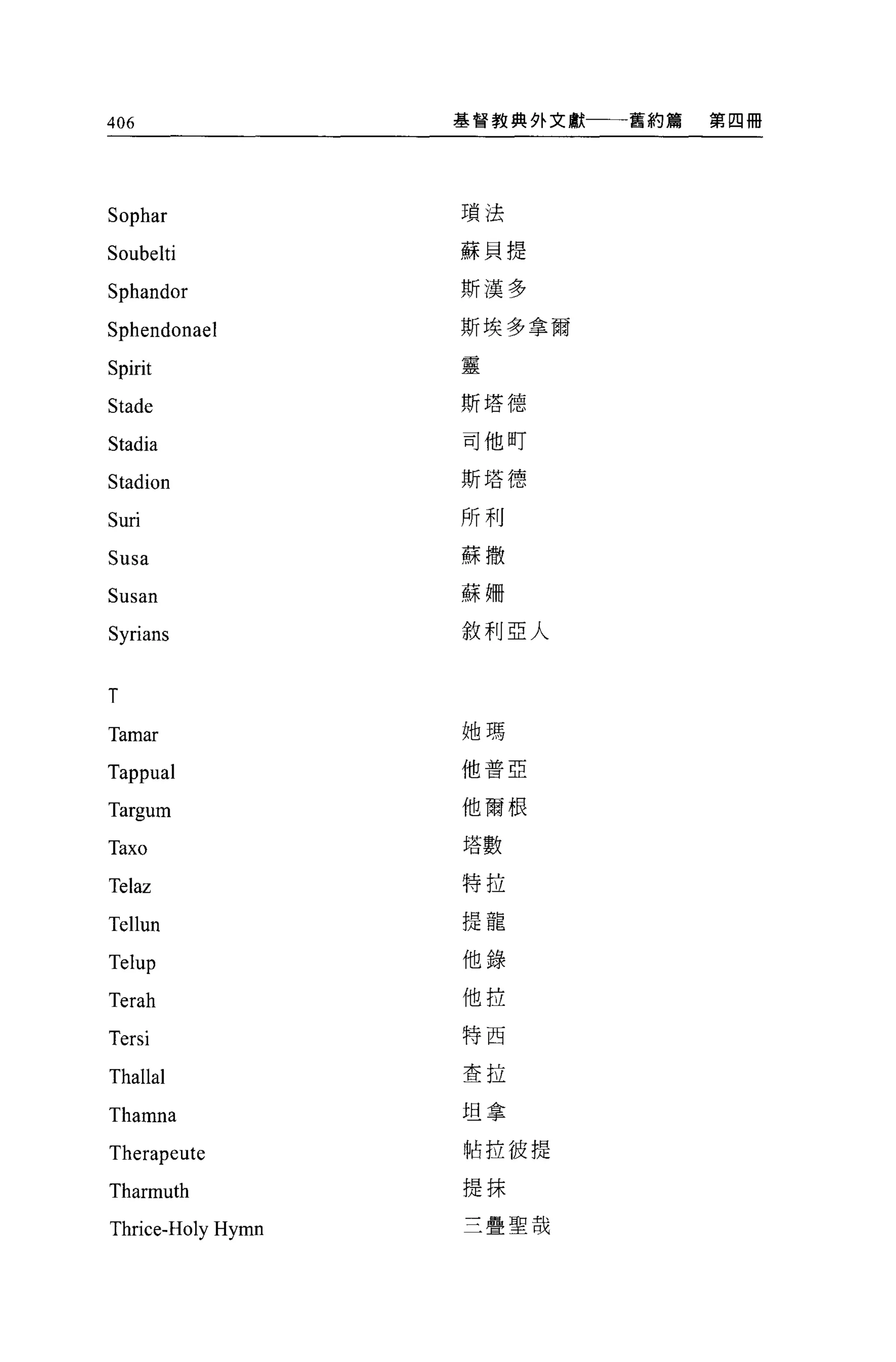 406                基督教典外文獻一一舊約篇   第四冊




Sophar             瑣法

Soubelti           蘇貝提

Sphandor           斯漢多

Sphendonael        斯埃多拿爾

Spirit             靈

Stade              斯塔德


Stadia             司他盯

                   斯塔德
Stadion
Suri               所利

Susa               蘇撒

Susan              蘇柵

Syrians            敘利亞人


T
Tamar              她瑪

                   他普亞
Tappual
Targum             他爾根
                   塔數
Taxo
                   特拉
Telaz
Tellun             提龍

Telup              他錄

Terah              他拉
                   特西
Tersi
                   查拉
Thallal
Thamna             坦拿

Therapeute         帖拉彼提


Tharmuth           提抹

                   了疊聖哉
Thrice-Holy Hymn
 