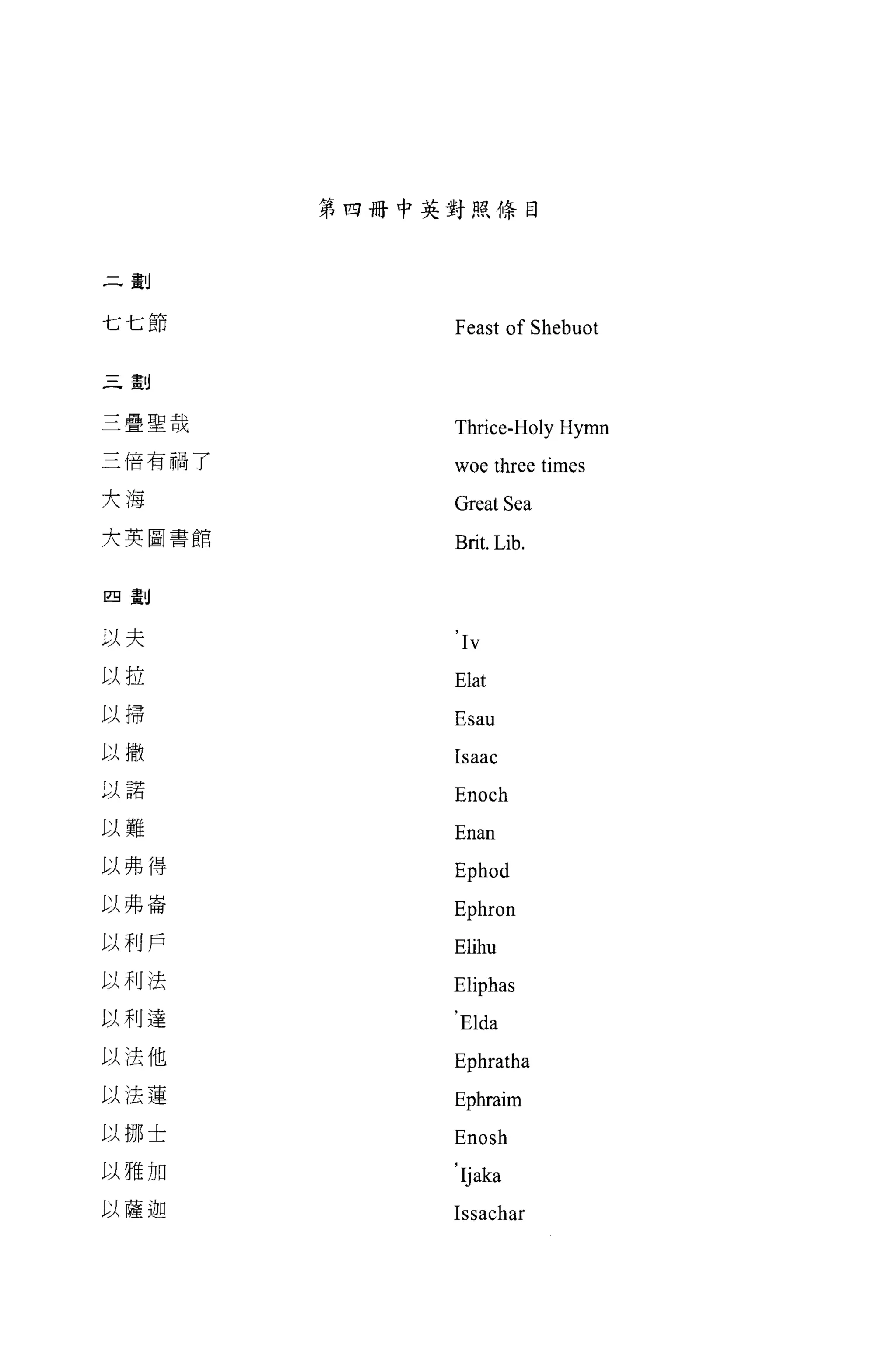 第四冊中英對照條目



二劃


七七節          Feast of Shebuot

三劃

二疊聖哉
             Thrice-Holy Hymn
二倍有禍了
             woe three times
大海           Great Sea
大英圖書館
             Brit. Lib ,

四劃


以夫            Iv
以拉           Elat
以掃
             Esau
以撒           Isaac
以諾
             Enoch
以難           Enan
以弗得          Ephod
以弗崙
             Ephron
以利戶          Elihu
以利法          Eliphas
以利達          Elda
以法他          Ephratha
以法蓮          Ephraim
以挪士          Enosh
以雅加          'Ijaka
以薩迦
             Issachar
 
