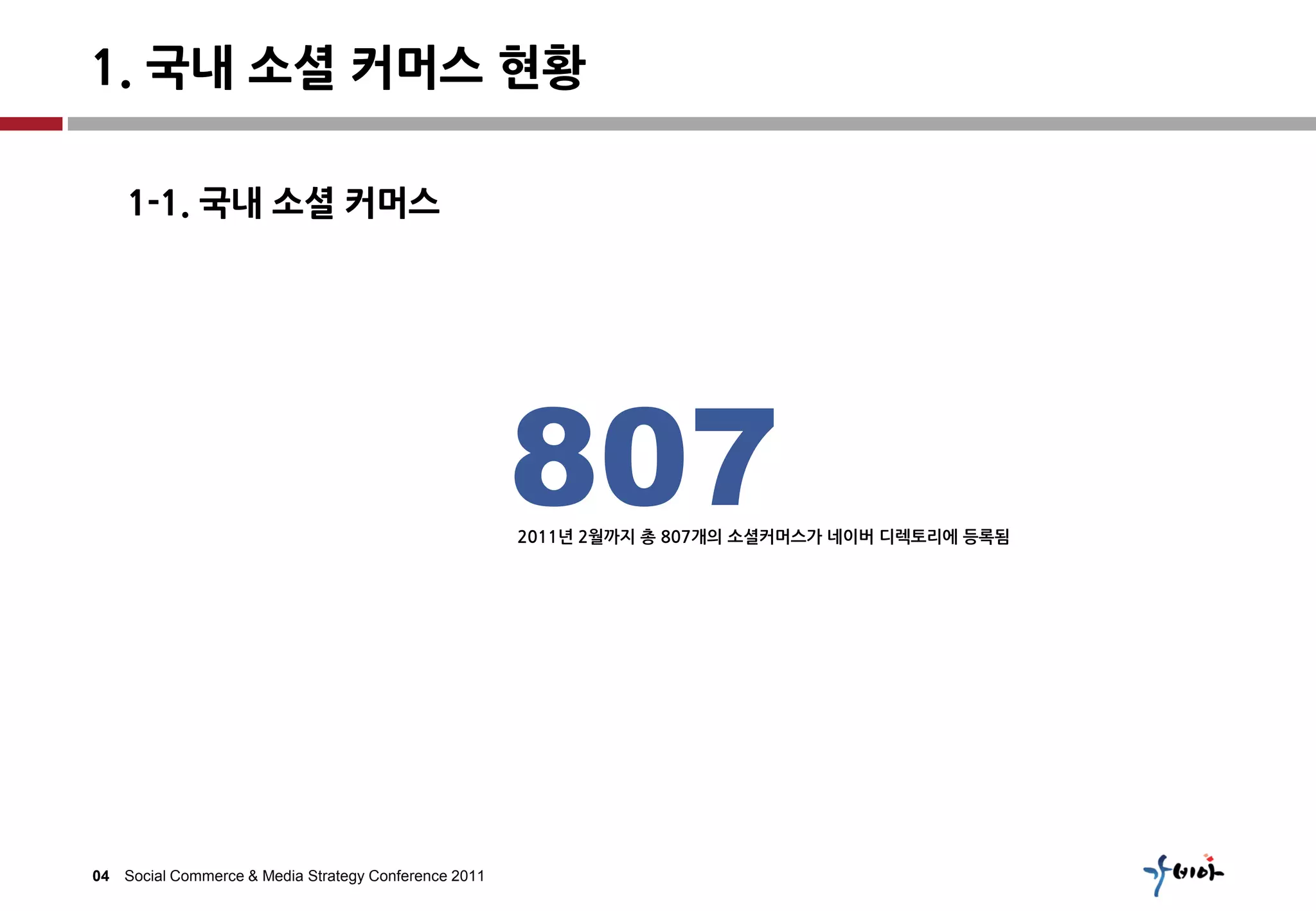 1. 국내 소셜 커머스 현황

    1-1. 국내 소셜 커머스




                                                      807
                                                      2011년 2월까지 총 807개의 소셜커머스가 네이버 디렉토리에 등록됨




04 Social Commerce & Media Strategy Conference 2011
 