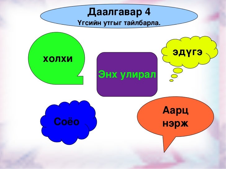 https://image.slidesharecdn.com/4-110330201403-phpapp01/95/4-22-728.jpg?cb=1301516150