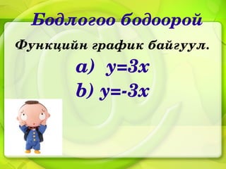 Бодлогоободоорой
Функцийнграфикбайгуул.
       a)y=3x
       b)y=­3x
 