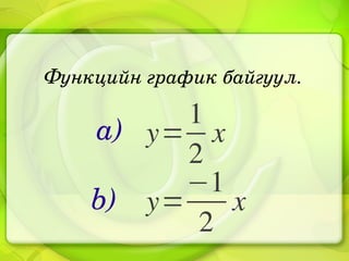 Функцийнграфикбайгуул.

                       1
a) y= x
                 2
                       −1
b) y=           x
                        2
 