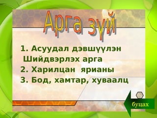 1. Асуудал дэвшүүлэн
 Шийдвэрлэх арга
2. Харилцан ярианы
3. Бод, хамтар, хуваалц


                          буцах
 