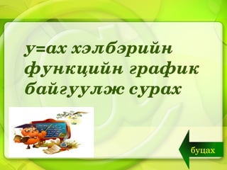у=аххэлбэрийн
функцийнграфик
байгуулжсурах


              буцах
 
