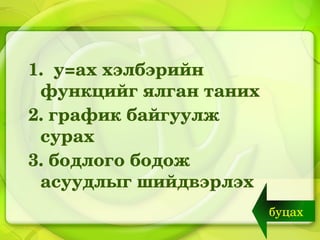 1.у=аххэлбэрийн
 функцийгялгантаних
2. графикбайгуулж
 сурах
3.бодлогободож
 асуудлыгшийдвэрлэх
                        буцах
 