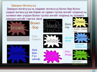 Завсрын Өнгөнүүд  Завсрын өнгөнүүд нь саармаг өнгөнүүд болох бор болон саарал өнгөнүүд юм.Хэрэв чи гурван туслах өнгийг хооронд нь холивол мөн үндсэн болон туслах өнгийг хооронд нь холивол завсрын өнгийг гаргаж авна Brown - Бор Grey-Саарал Black - Хар -  ЦагаанWhite Pink - Ягаан Cream - Цайвар шар Cream - Цайвар шар Light blue-Цайвар цэнхэр Light green - цайвар ногоон Dark blue-Гүн цэнхэр 