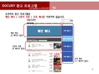 SOCURY 광고 프로그램
                  Ad System in SOCURY   개요

 소쿠리의 광고 프로그램은
 메인 배너 / 스폰서 쿠폰 / 우측 배너로 이루어져 있습니다.




    메인 배너
    (6 페이지 참조)




     스폰서 쿠폰
     (8 페이지 참조)




                                             우측 배너
                                             (11 페이지 참조)



                                                           5
 