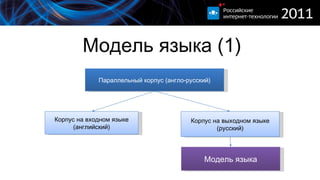 Модель языка (1) Параллельный корпус (англо-русский) Корпус на входном языке ( английский ) Корпус на выходном языке ( русский ) Модель языка 