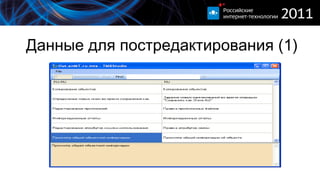 Данные для постредактирования (1) 