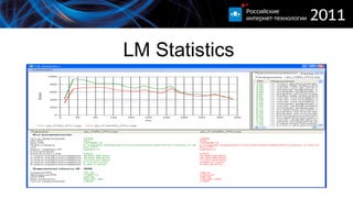 LM  Statistics 