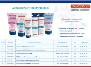 АНТИВОЗРАСТНОЕ ОЧИЩЕНИЕ Очищение – первый шаг  к красивой коже. Средства, входящие в эту линию: мягко очищают увлажняют и успокаивают кожу замедляют процесс старения   Новейшие технологии Эффективные компоненты №  п/п Артикул Торговое наименование Форма выпуска мл Штрих код 1 НП/ NS   -2246 Смягчающий  ГЕЛЬ  для умывания туба,  24 шт. в коробке 150 4 607 086 562 246 2 НП/ NS   -2253 Очищающее  МОЛОЧКО  с эффектом  « бархатной кожи » флакон,  24 шт. в коробке 200 4 607 086 562 253 3 НП/ NS   -2260 Снимающий усталость  ТОНИК флакон,  24 шт. в коробке 200 4 607 086 562 260 4 НП/ NS   -2277 МАСКА  для глубокого очищения пор Т-зоны туба,  24 шт. в коробке 100 4 607 086 562 277 5 НП/ NS   -2949 Обновляющий  ГЕЛЬ-СКРАБ  для умывания туба,  24 шт. в коробке 150 4 607 086 562 949 6 НП/ NS   -2956 Омолаживающий  ГОММАЖ  для умывания туба,  24 шт. в коробке 150 4 607 086 562 956 
