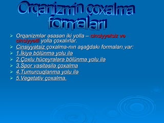 Orqanizmlər əsasən iki yolla –  cinsiyyətsiz və cinsiyyətli  yolla çoxalırlar. Cinsiyyətsiz  çoxalma-nın aşağdakı formaları   var: 1.İkiyə bölünmə yolu ilə 2.Çoxlu hüceyrələrə bölünmə yolu ilə 3.Spor vasitəsilə çoxalma 4.Tumurcuqlanma yolu ilə 5.Vegetativ çoxalma. Orqanizmin çoxalma formaları 