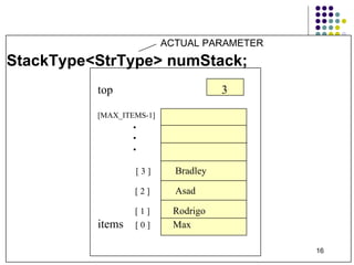 StackType<StrType> numStack; ACTUAL PARAMETER top   3 [MAX_ITEMS-1] . . .   [ 3 ]  Bradley   [ 2 ]    Asad   [ 1 ]    Rodrigo items  [ 0 ]    Max 