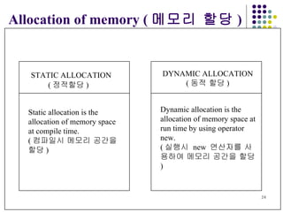 Allocation of memory ( 메모리 할당 ) STATIC ALLOCATION ( 정적할당 ) Static allocation is the allocation of memory space at compile time. ( 컴파일시 메모리 공간을 할당 ) DYNAMIC ALLOCATION ( 동적 할당 ) Dynamic allocation is the allocation of memory space at run time by using operator new. ( 실행시  new  연산자를 사용하여 메모리 공간을 할당 ) 