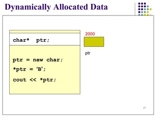Dynamically Allocated Data char*  ptr; ptr = new char; *ptr =  ‘ B ’ ;  cout << *ptr; 2000 ptr 