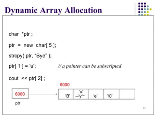 Dynamic Array Allocation   char  *ptr ; ptr  =  new  char[ 5 ];   strcpy( ptr, “Bye” ); ptr[ 1 ] = ‘u’;   // a pointer can be subscripted cout  << ptr[ 2] ;   ptr 6000 6000 ‘ B’  ‘y’  ‘e’  ‘\0’  ‘ u’  