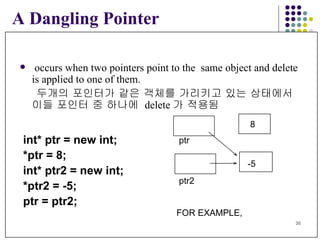 occurs when two pointers point to the  same object and delete is applied to one of them.  두개의 포인터가 같은 객체를 가리키고 있는 상태에서 이들 포인터 중 하나에  delete 가 적용됨 int* ptr = new int; *ptr = 8; int* ptr2 = new int; *ptr2 = -5; ptr = ptr2;   A Dangling Pointer 8 ptr -5 ptr2 FOR EXAMPLE,  