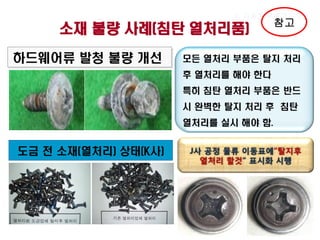 II. 자동차 부품과 도금

소재 불량 사례(침탄 열처리품)
하드웨어류 발청 불량 개선

참고

모든 열처리 부품은 탈지 처리
후 열처리를 해야 한다

특히 침탄 열처리 부품은 반드
시 완벽한 탈지 처리 후 침탄
열처리를 실시 해야 함.

도금 전 소재(열처리) 상태(K사)

J사 공정 물류 이동표에”탈지후
열처리 할것” 표시화 시행

 