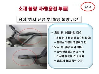 II. 자동차 부품과 도금

소재 불량 사례(용접 부품)

참고

용접 부(저 전류 부) 발청 불량 개선

 용접 전 소재관리 중요
- 용접 전 소재 청결(필요시 탈지)

- 틈새는 가급적 밀봉해야 함

 도금 시 공정 추가 필요
- 음극 전해탈지 공정 추가

- 도금액 불순물 관리 철저
- 필요 시 보조 양극 추가

 