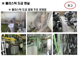 ▣ 플라스틱 도금 현실
▣ 플라스틱 도금 업체 주요 문제점

참고

 