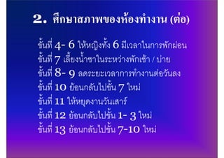 ขั้นที่ 4- 6 ใหหญิงทั้ง 6 มีเวลาในการพักผอน
ขั้นที่ 7 เลี้ยงน้ําชาในระหวางพักเชา / บาย
ขั้นที่ 8- 9 ลดระยะเวลาการทํางานตอวันลง
ขั้นที่ 10 ยอนกลับไปขั้น 7 ใหม
ขั้นที่ 11 ใหหยุดงานวันเสาร
ขั้นที่ 12 ยอนกลับไปขั้น 1- 3 ใหม
ขั้นที่ 13 ยอนกลับไปขั้น 7-10 ใหม
 