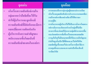 จุึϹดน                                    จุดดอย
- เนนเรื่องความสัมพันธภายใน        -   การทดลองเปนการสุมกลุมผูทดลองจํานวนนอย
                                     -   เนนเรื่องมนุษยสัมพันธการประสานงานกลมเกลียว
  กลุมมากกวาปจจัยทีจุ่จดะไดรับ
                           เดน                     จุดดอย
                                         ภายในองคกรเพียงอยางเดียวมิไดพิจารณา
- ทําใหผูบริหารและลูกนองมี            ความรูสึก
  ความสัมพันธที่ดีตอกันและมีการ    -   การสั่งการจากผูบริหารไมไดเปนการสั่งการโดยตรง
                                         แตการสั่งการจะเกิดจากหัวหนากลุมที่ไมเปน
  แลกเปลี่ยนความคิดเห็นกัน               ทางการซึ่งจะสงผลใหคนบางกลุมมีอํานาจมากขึ้น
- ผูบริหารเห็นความสําคัญของ             และสงผลตอการเพิ่มขึ้นหรือลดลงของผลผลิต
  พนักงานมากขึ้นโดยเนนที่           -   การจูงใจโดยไมมีขอบเขตเพื่อใหคนงานมีขวัญและ
                                         กําลังใจสูงนั้นเปนวิธีที่ผิดและจะไมกอใหเกิด
  ความสัมพันธของคนในองคกร              ผลผลิตที่สูงขึ้นเสมอไปบางครั้งการเลือกวิธีการ
                                         ควบคุมที่เหมาะสมและความจําเปนที่จะตองมี
                                         ระเบียบวินัย
 