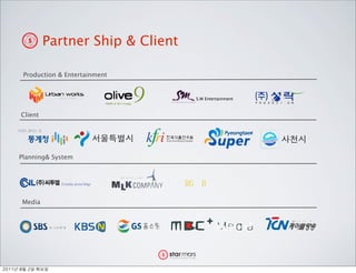 Partner Ship & Client

     Production & Entertainment


                                             S.M Entertainment



     Client




 Planning& System



                                        RG     B

     Media




	     	    	 
 