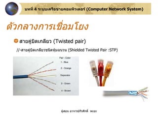 สายคู่บิดเกลียว  ( Twisted pair ) ตัวกลางการเชื่อมโยง บทที่  4  ระบบเครือข่ายคอมพิวเตอร์  ( Computer Network System ) //- สายคู่บิดเกลียวชนิดหุ้มฉนวน  ( Shielded Twisted Pair :STP ) 