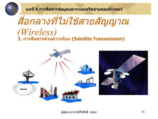 สื่อกลางที่ไม่ใช้สายสัญญาณ  ( Wireless) บทที่  4  การสื่อสารข้อมูลและระบบเครือข่ายคอมพิวเตอร์ 2.  การสื่อสารด้วยดาวเทียม  ( Satellite Transmission ) 