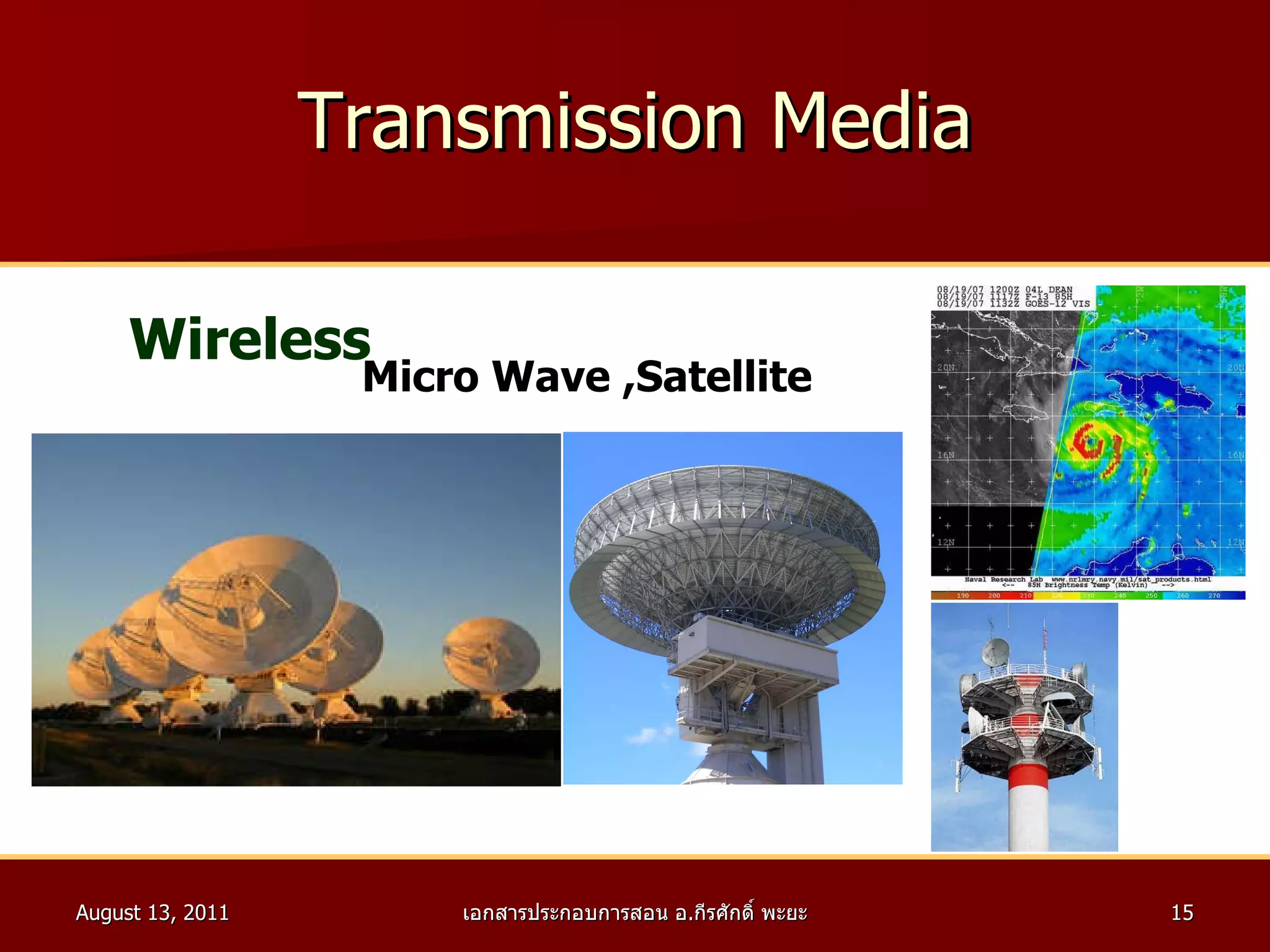 Transmission Media Wireless Micro Wave ,Satellite 