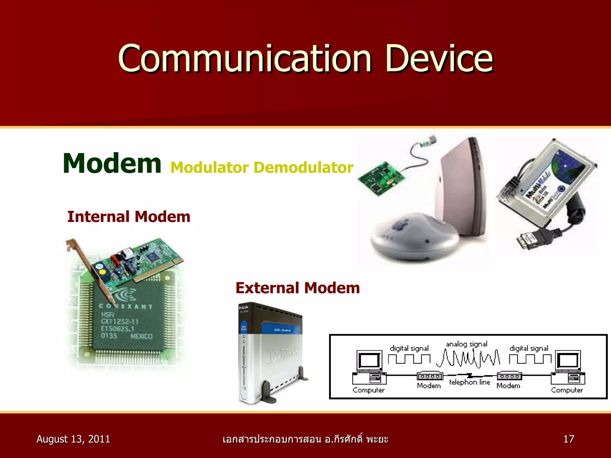 Communication Device Modem  Modulator Demodulator   Internal Modem   External Modem   