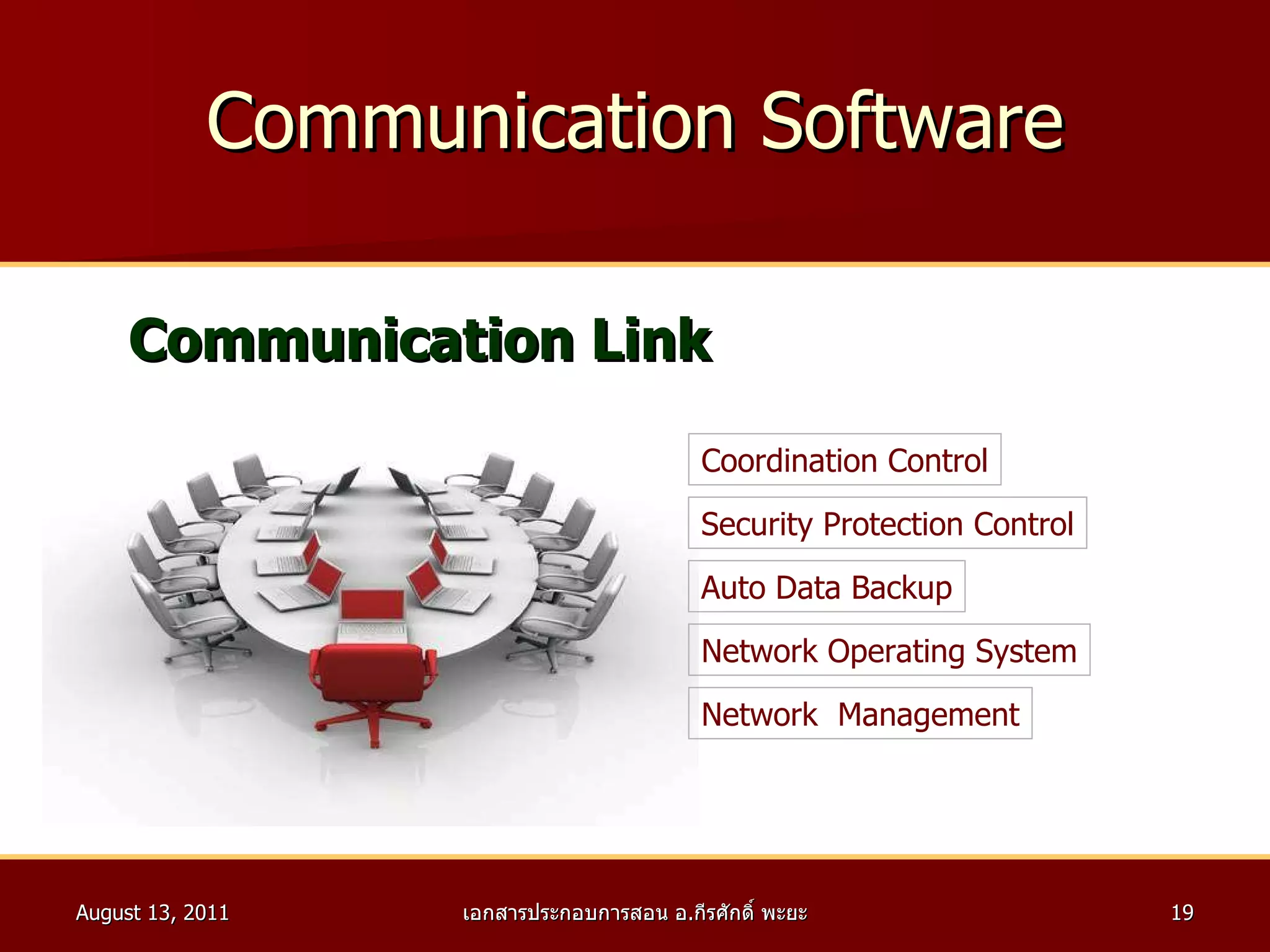 Communication Software Communication Link   Coordination Control Network Operating System Security Protection Control Auto Data Backup Network  Management 