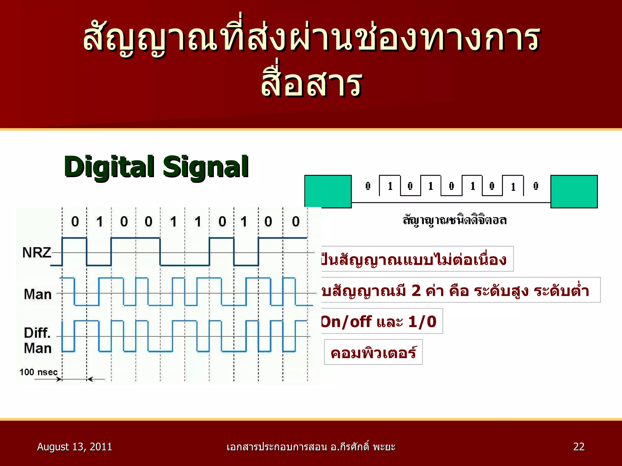 สัญญาณที่ส่งผ่านช่องทางการสื่อสาร Digital Signal On/off  และ  1/0 เป็นสัญญาณแบบไม่ต่อเนื่อง ระดับสัญญาณมี  2  ค่า คือ ระดับสูง ระดับต่ำ  คอมพิวเตอร์ 