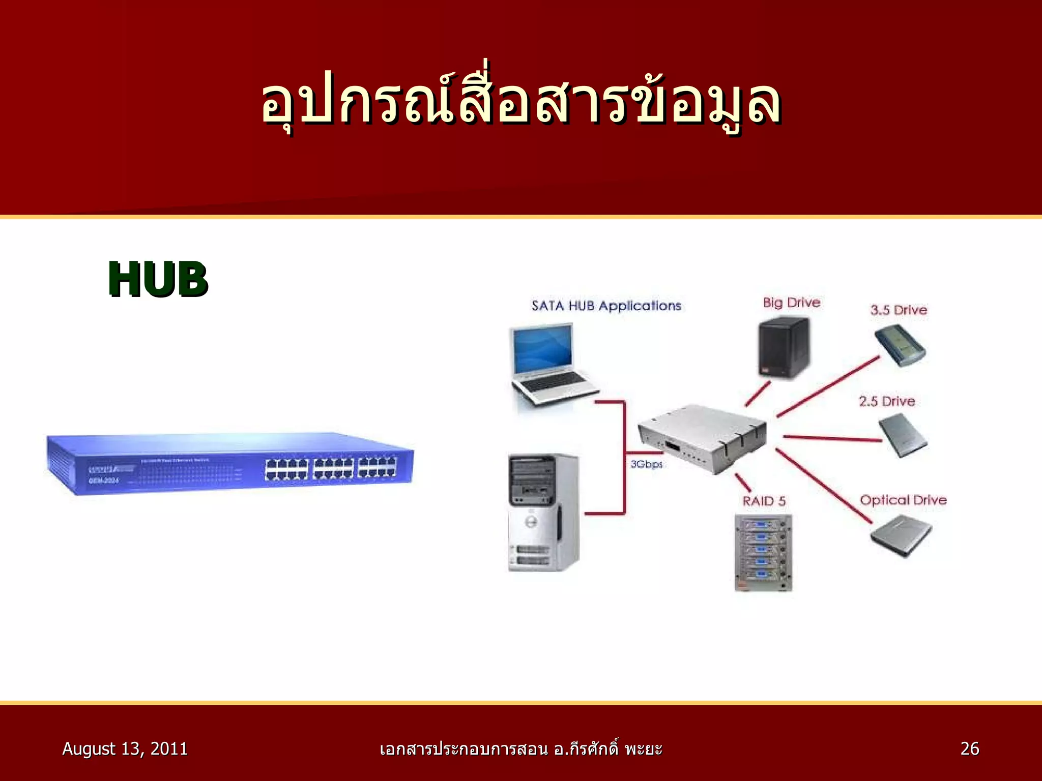 อุปกรณ์สื่อสารข้อมูล HUB 