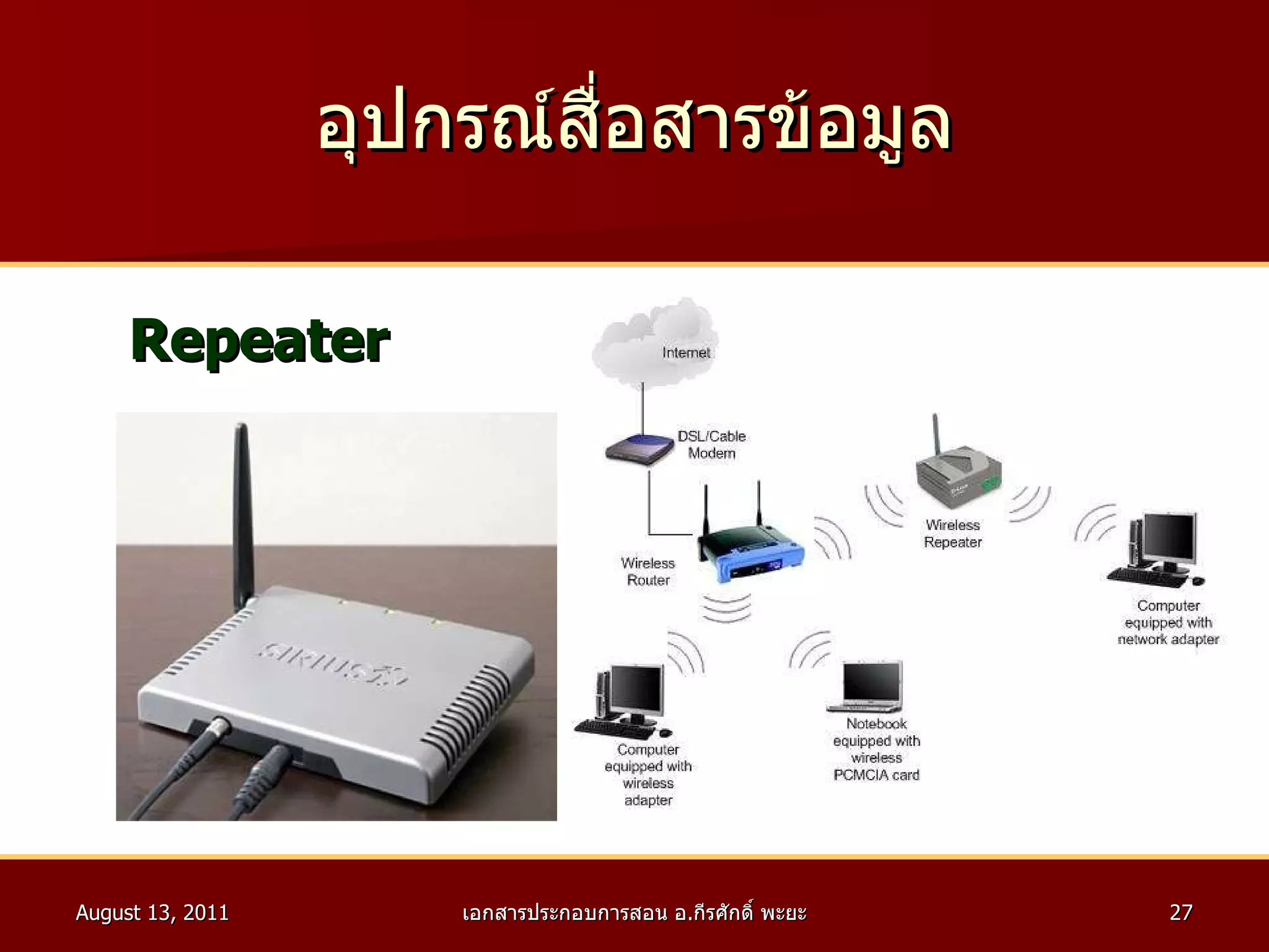 อุปกรณ์สื่อสารข้อมูล Repeater 