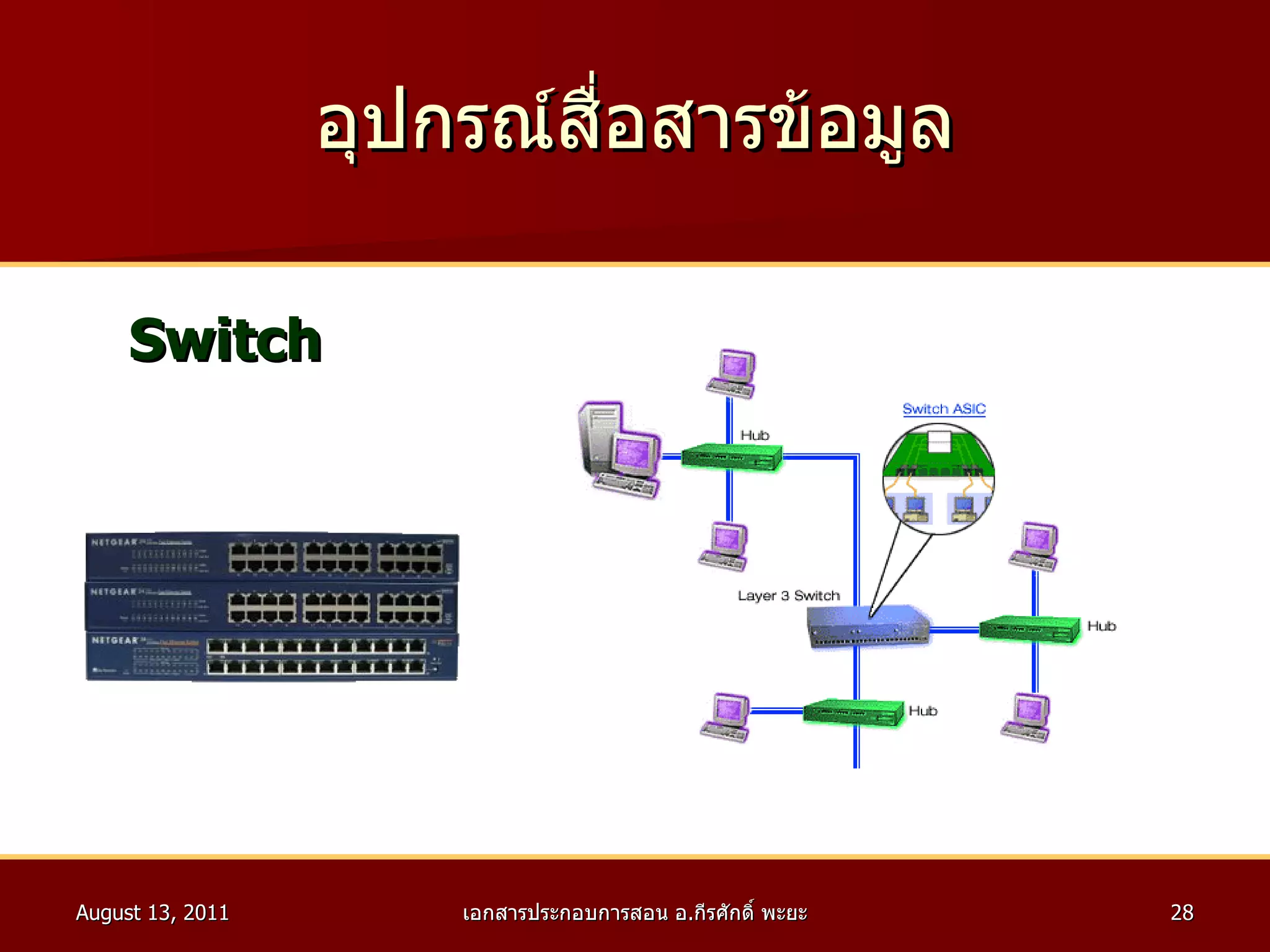 อุปกรณ์สื่อสารข้อมูล Switch 