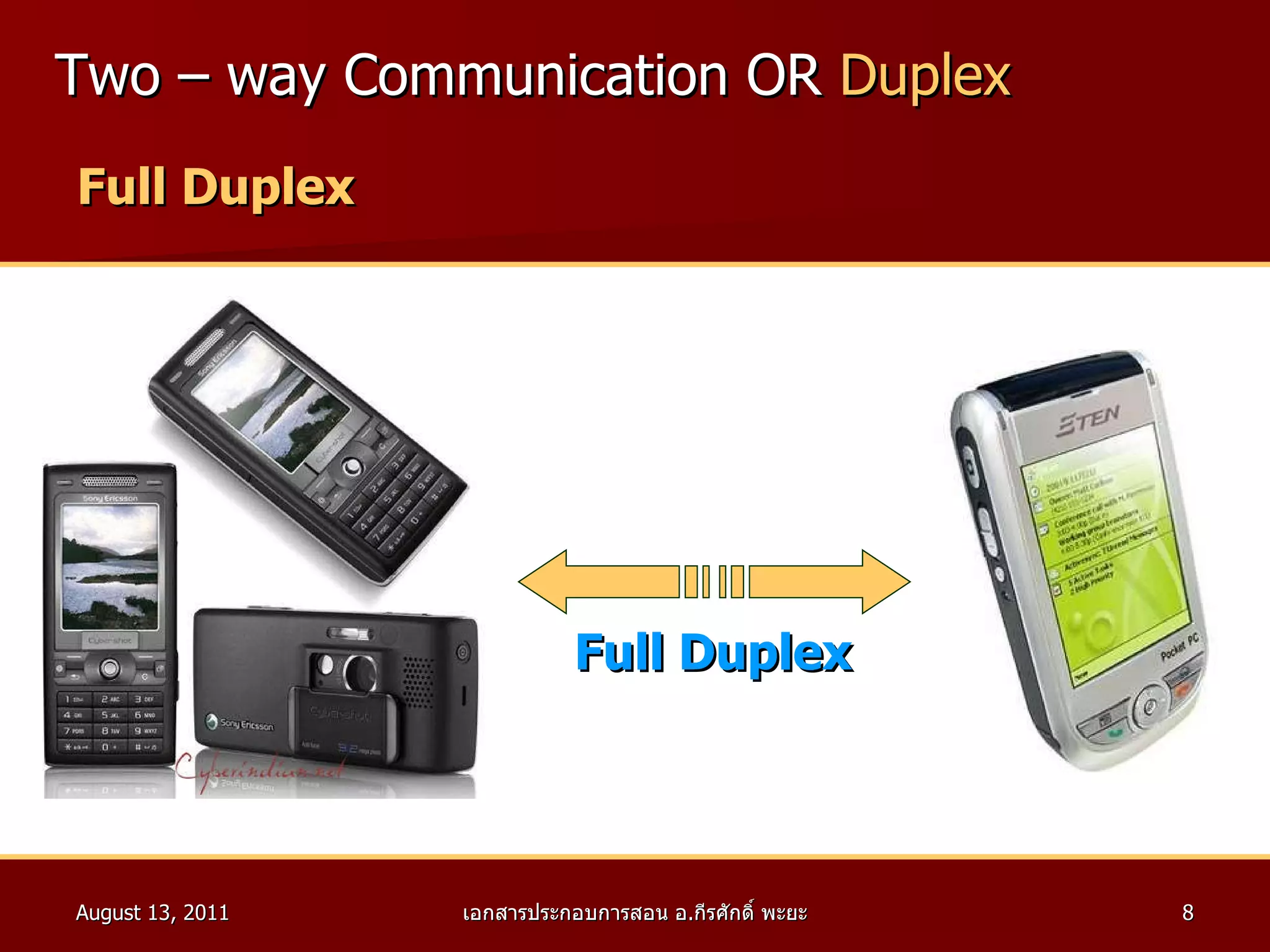 Two – way Communication OR  Duplex Full Duplex ฆ Full Duplex 