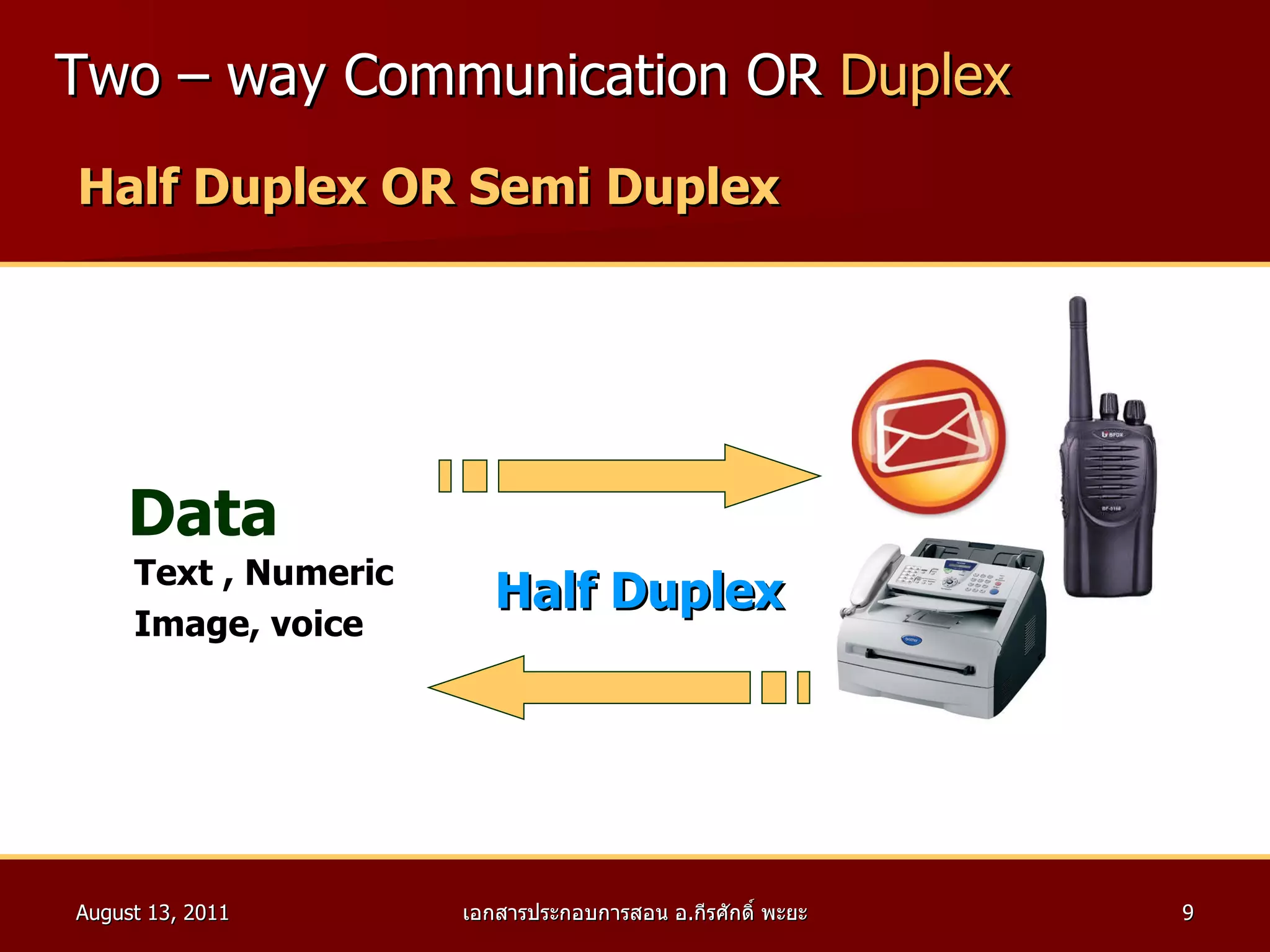 Two – way Communication OR  Duplex Half Duplex OR Semi Duplex Half Duplex Data Text , Numeric Image, voice 