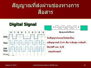 สัญญาณที่ส่งผ่านช่องทางการสื่อสาร Digital Signal On/off  และ  1/0 เป็นสัญญาณแบบไม่ต่อเนื่อง ระดับสัญญาณมี  2  ค่า คือ ระดับสูง ระดับต่ำ  คอมพิวเตอร์ 