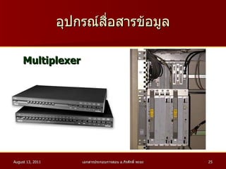 อุปกรณ์สื่อสารข้อมูล Multiplexer 