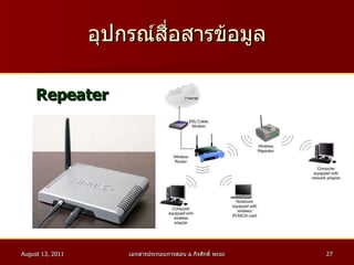 อุปกรณ์สื่อสารข้อมูล Repeater 